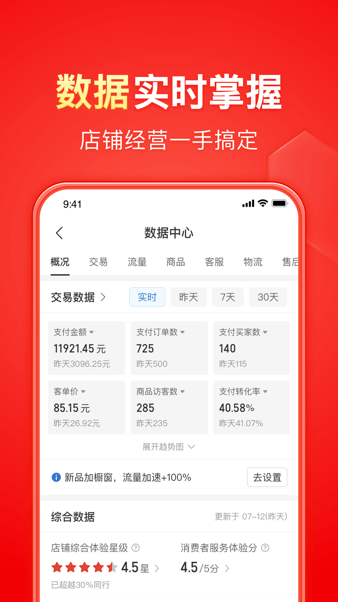 表妹过生日的日记截图